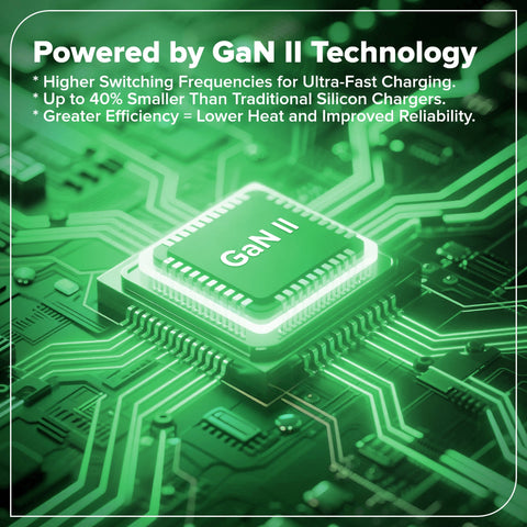 140W USB-C GaN II Charger