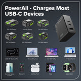 100W USB-C GaN II Charger