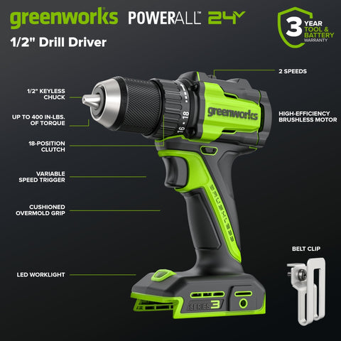 24V Brushless Power Tool 4PC Combo Kit w/ (2) 2.0Ah USB-C Batteries and 30W USB-C Fast Charger