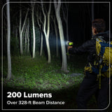 24V Brushless Power Tool 8PC Combo Kit w/ (2) 4.0Ah & (1) 2.0Ah USB-C Batteries and Charger