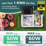 42QT Dual-Zone Car Refrigerator Fridge Freezer with Wheels & -4°F~68°F Temp, 12V/24V AC/DC Portable Electric Cooler for RV Camping