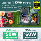 42QT Dual-Zone Car Refrigerator Fridge Freezer with Wheels & -4°F~68°F Temp, 12V/24V AC/DC Portable Electric Cooler for RV Camping