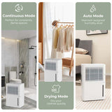 2000 Sq. Ft 32 Pint Portable Dehumidifier for Basement w/Continuous/Drying/Auto Mode, 24H Timer, Drain Hose, Water Tank