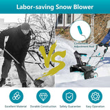 40V 20" Electric Snow Thrower with Dual LED Lights, Cordless Snow Blower w/2 x 4.0 Ah Battery & Charger