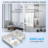 70-Pint Dehumidifier for Basement Home, 4,500 Sq.Ft Dehumidifier with Drain Hose, Pump, 2.2 Gal Water Tank, 24H Timer