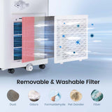 70-Pint Dehumidifier for Basement Home, 4,500 Sq.Ft Dehumidifier with Drain Hose, Pump, 2.2 Gal Water Tank, 24H Timer