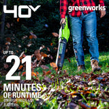 40V 12" Cordless Battery String Trimmer, 550 CFM Blower & 24" Hedge Trimmer Combo Kit w/ 2.0 Ah Battery & Charger
