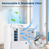2500 Sq.Ft Dehumidifier for Basement, 32 Pints Portable Dehumidifier with Auto Defrost & Drain Hose, Sleep Mode, 24H Timer for Home Office